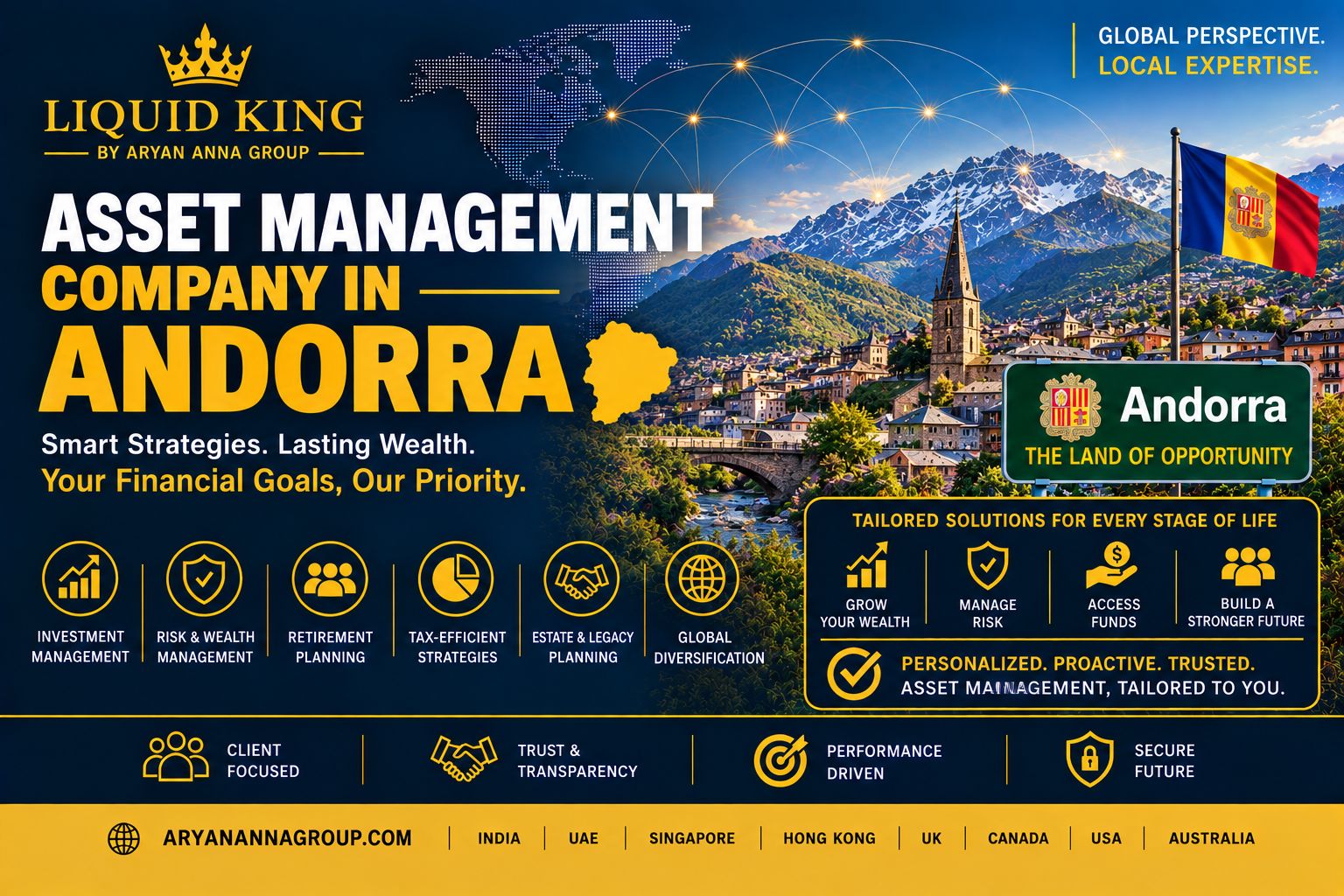 Asset Management Company in Andorra | Investment Guide